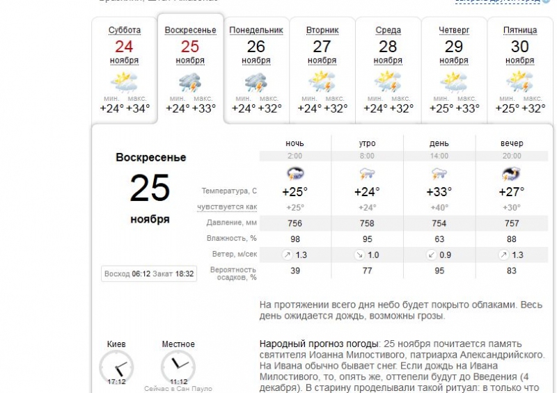 погода сан пауло 25_11