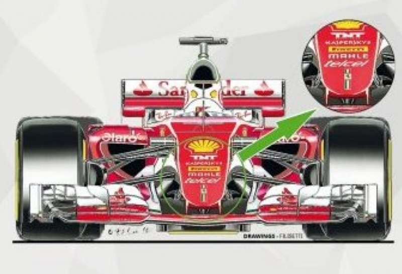 La Gazzetta представила вариант новой Ferrari