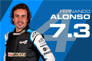 Алонсо: Alpine стала слабшою у порівнянні з McLaren