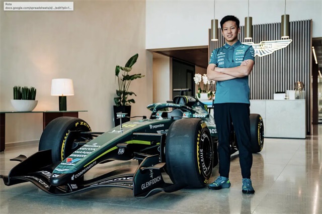 Команда Ф-1 уклала контракт із минулорічним суперником українця