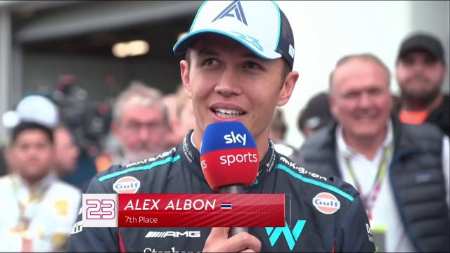 Албон: Williams зробила серйозний крок уперед