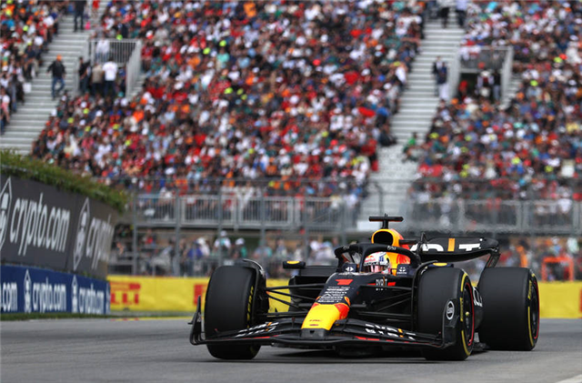 FIA прикрила лазівку в правилах про ліміт бюджетів команд