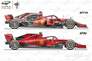 Технічний аналіз: 10 основних змін Ferrari SF90 відносно SF71H