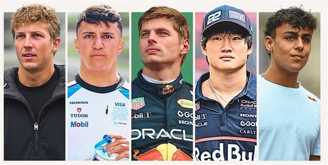 Відомі склади всіх команд Формули-1 на сезон-2026
