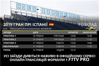Інфографіка Гран Прі Іспанії: розклад, шини, статистика